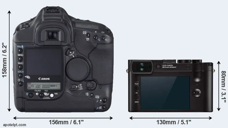 Comparison 1D Mark II N or Q2 rear