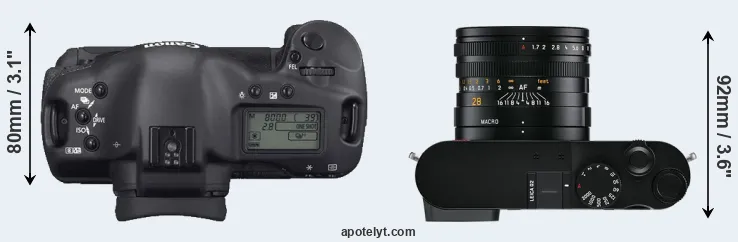 Compare 1D Mark II N versus Q2 top