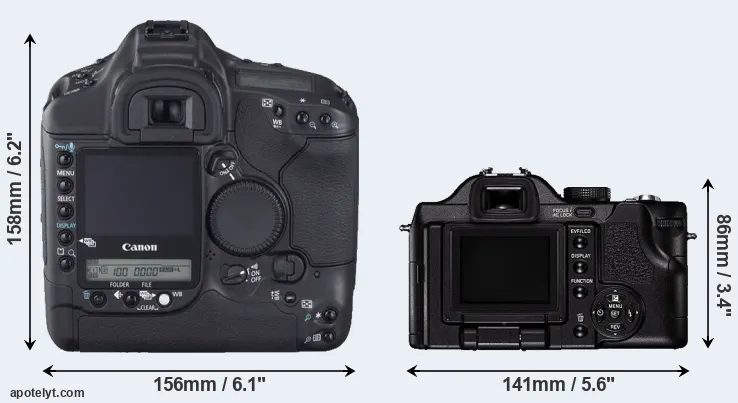 Comparison 1D Mark II N or V-LUX 1 rear