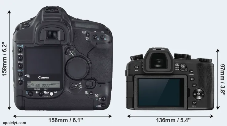 Comparison 1D Mark II N or V-LUX 5 rear