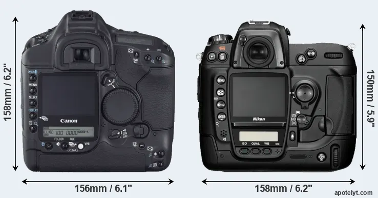 Comparison 1D Mark II N or D2H rear