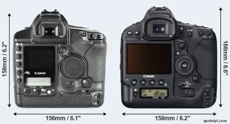 Comparison 1D Mark II or 1DX rear