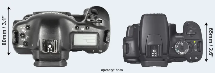 Compare 1D Mark II versus 400D top