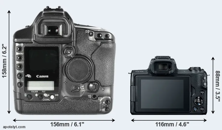 Comparison 1D Mark II or M50 rear