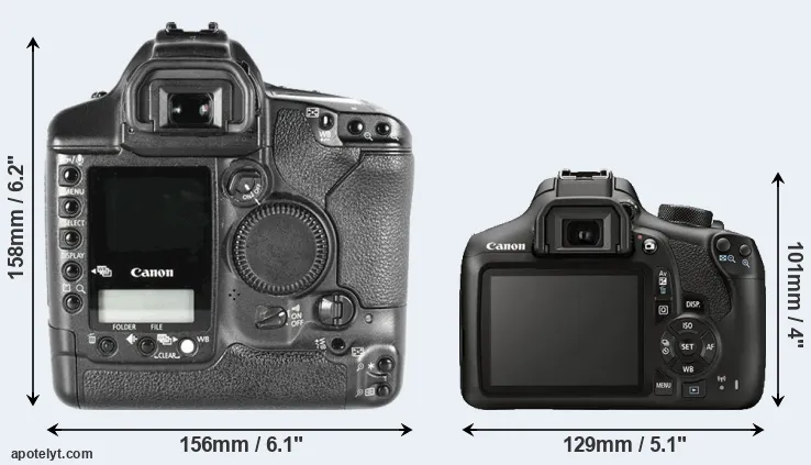 Comparison 1D Mark II or T6 rear