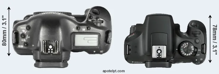 Compare 1D Mark II versus T6 top