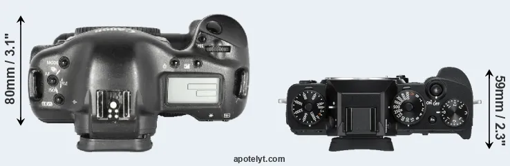 Compare 1D Mark II versus X-T3 top