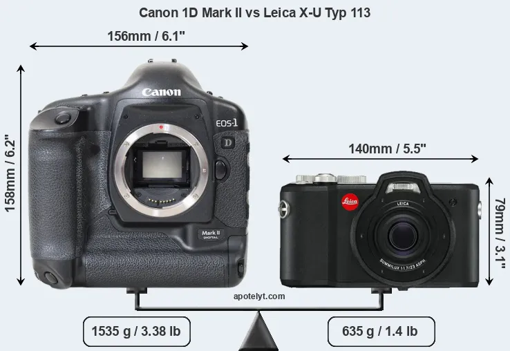 Size Canon 1D Mark II vs Leica X-U Typ 113