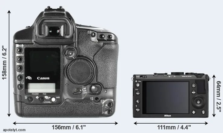 Comparison 1D Mark II or Coolpix A rear