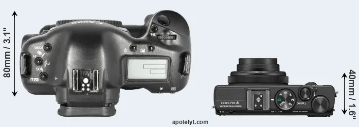 Compare 1D Mark II versus Coolpix A top