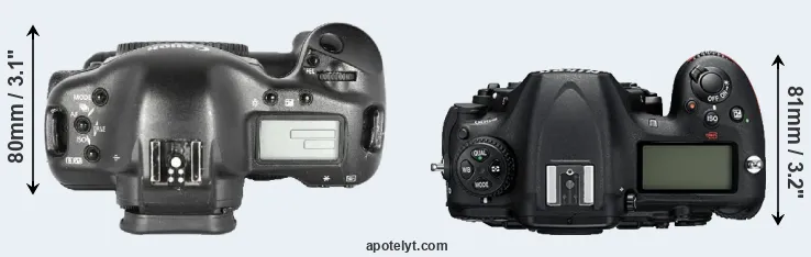 Compare 1D Mark II versus D500 top