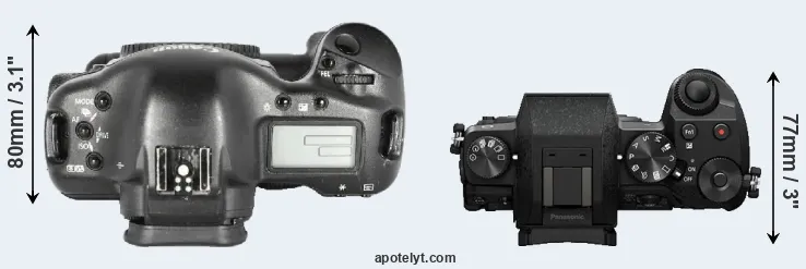 Compare 1D Mark II versus G7 top