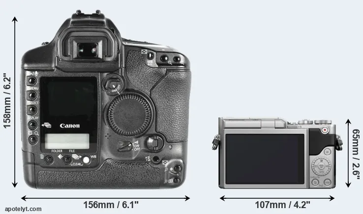 Comparison 1D Mark II or GX800 rear