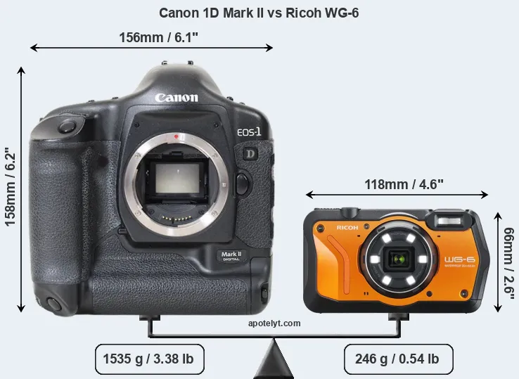 Size Canon 1D Mark II vs Ricoh WG-6