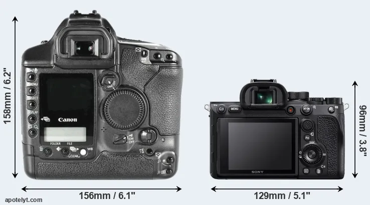 Comparison 1D Mark II or A7R IV rear