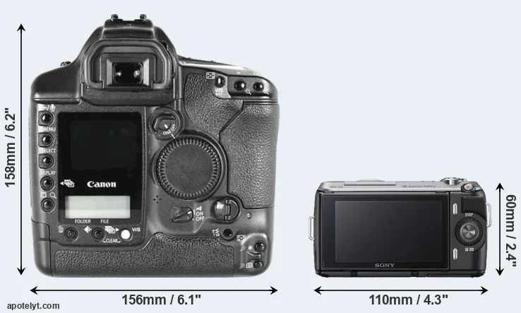 Comparison 1D Mark II or NEX-C3 rear