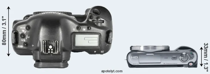 Compare 1D Mark II versus NEX-C3 top
