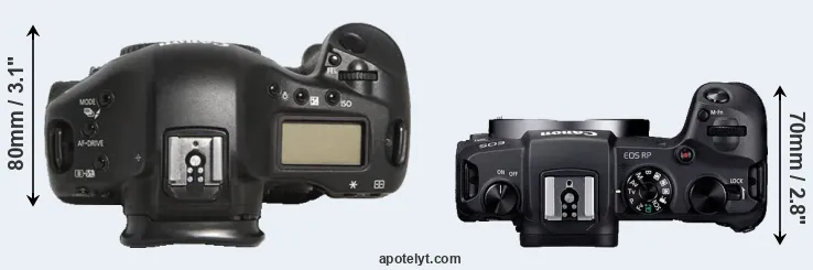 Compare 1D Mark III versus RP top