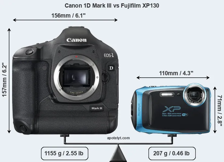 Size Canon 1D Mark III vs Fujifilm XP130