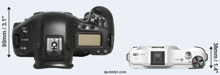 Compare 1D Mark III versus S-1 top