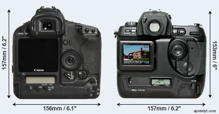 Comparison 1D Mark III or D1H rear