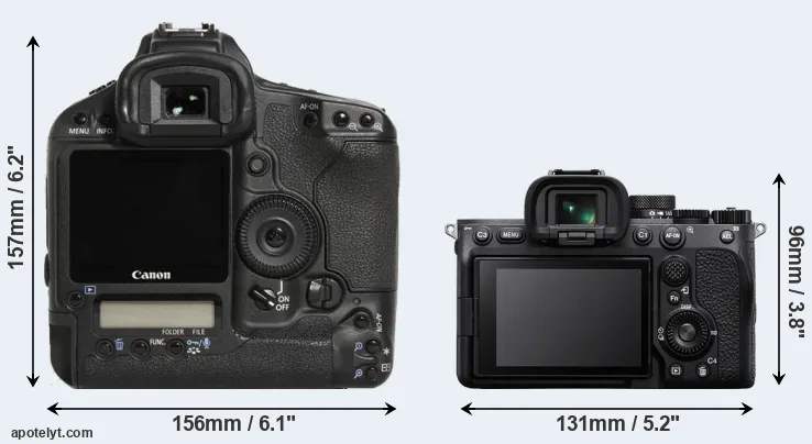 Comparison 1D Mark III or A7 IV rear