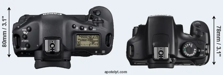 Compare 1D Mark IV versus T3 top