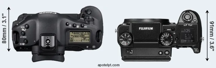 Compare 1D Mark IV versus GFX 50S top