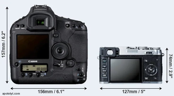 Comparison 1D Mark IV or X100S rear