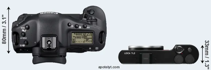 Compare 1D Mark IV versus TL2 top