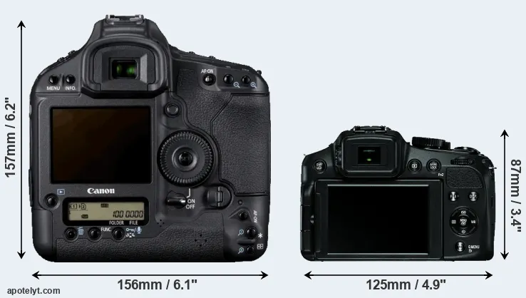 Comparison 1D Mark IV or V-LUX 4 rear