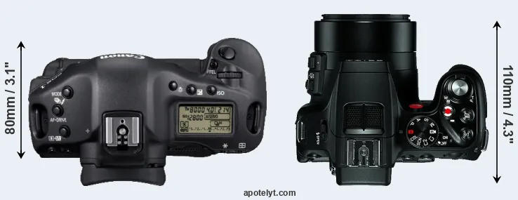 Compare 1D Mark IV versus V-LUX 4 top