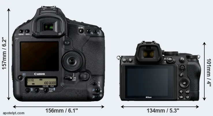 Comparison 1D Mark IV or Z5 rear