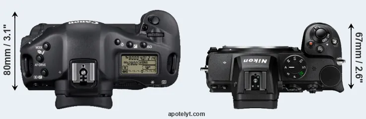 Compare 1D Mark IV versus Z5 top