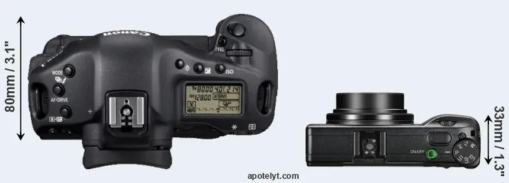Compare 1D Mark IV versus GR III top