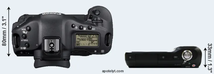 Compare 1D Mark IV versus NEX-3 top