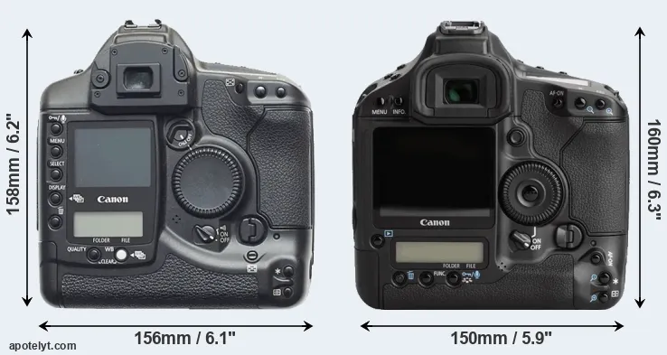Comparison 1D or 1Ds Mark III rear