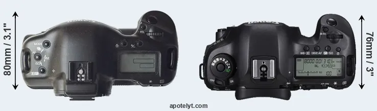 Compare 1D versus 5DS top