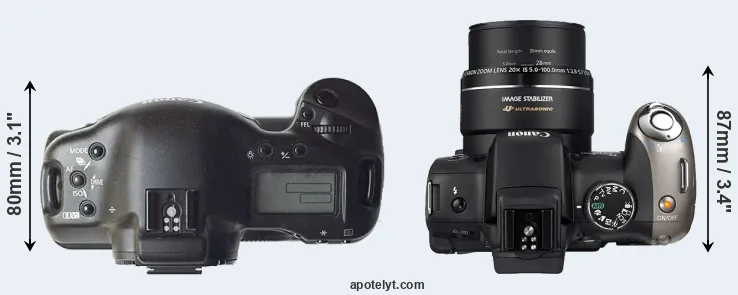 Compare 1D versus SX20 top