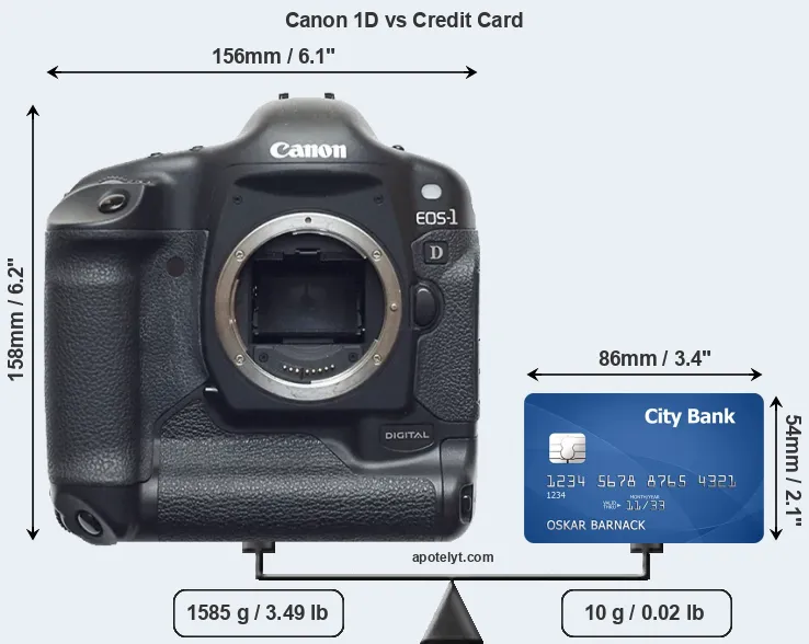 Canon 1D vs credit card front