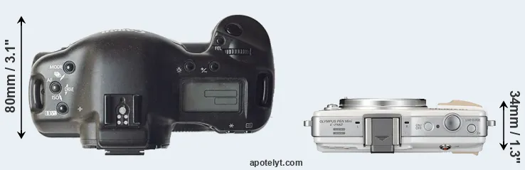 Compare 1D versus E-PM2 top