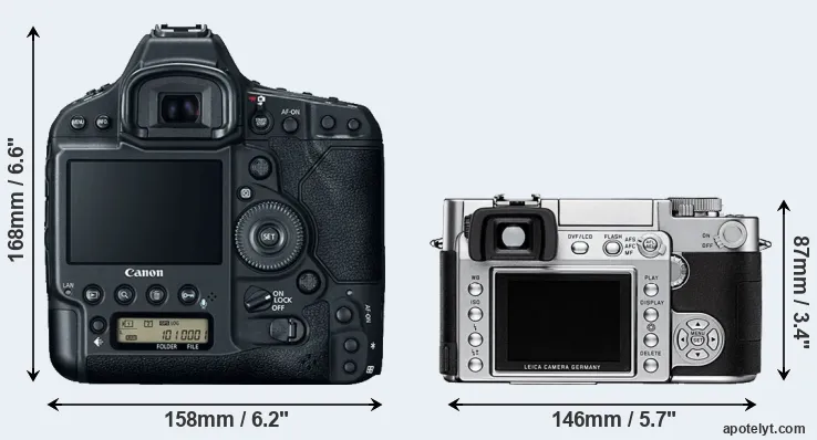 Comparison 1DX Mark II or Digilux 3 rear