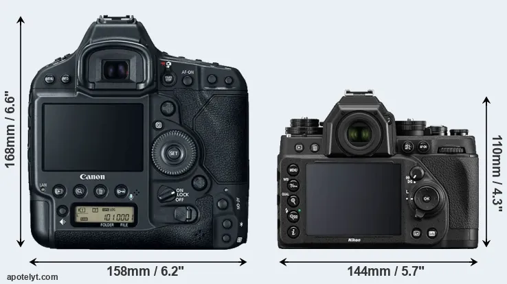 Comparison 1DX Mark II or Df rear
