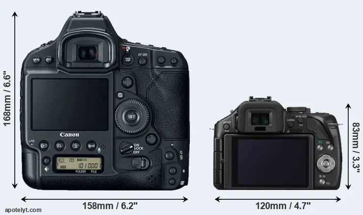 Comparison 1DX Mark II or G5 rear