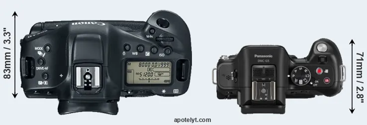 Compare 1DX Mark II versus G5 top