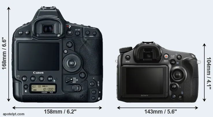 Comparison 1DX Mark II or A68 rear