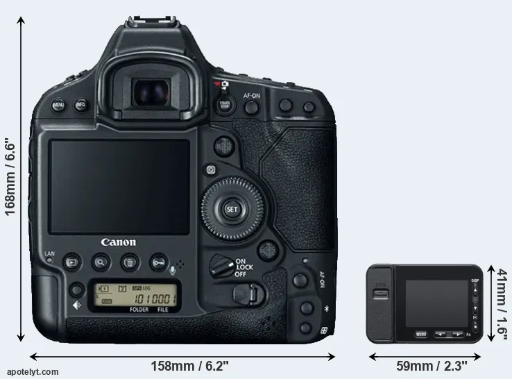 Comparison 1DX Mark II or RX0 II rear