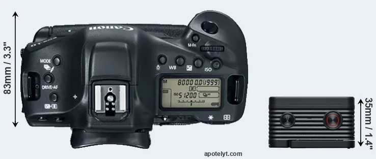 Compare 1DX Mark II versus RX0 II top