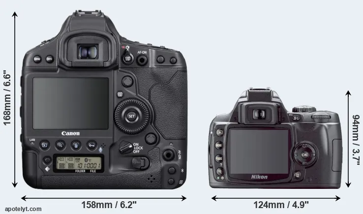 Comparison 1DX Mark III or D40X rear