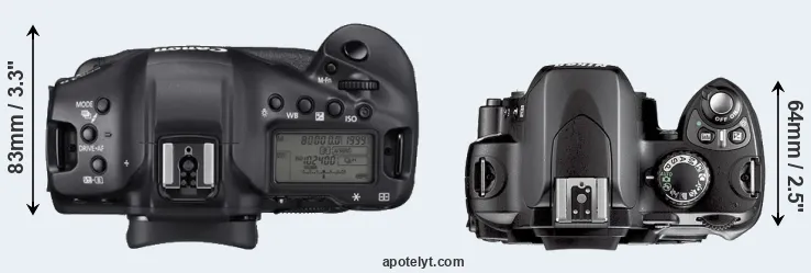 Compare 1DX Mark III versus D40X top